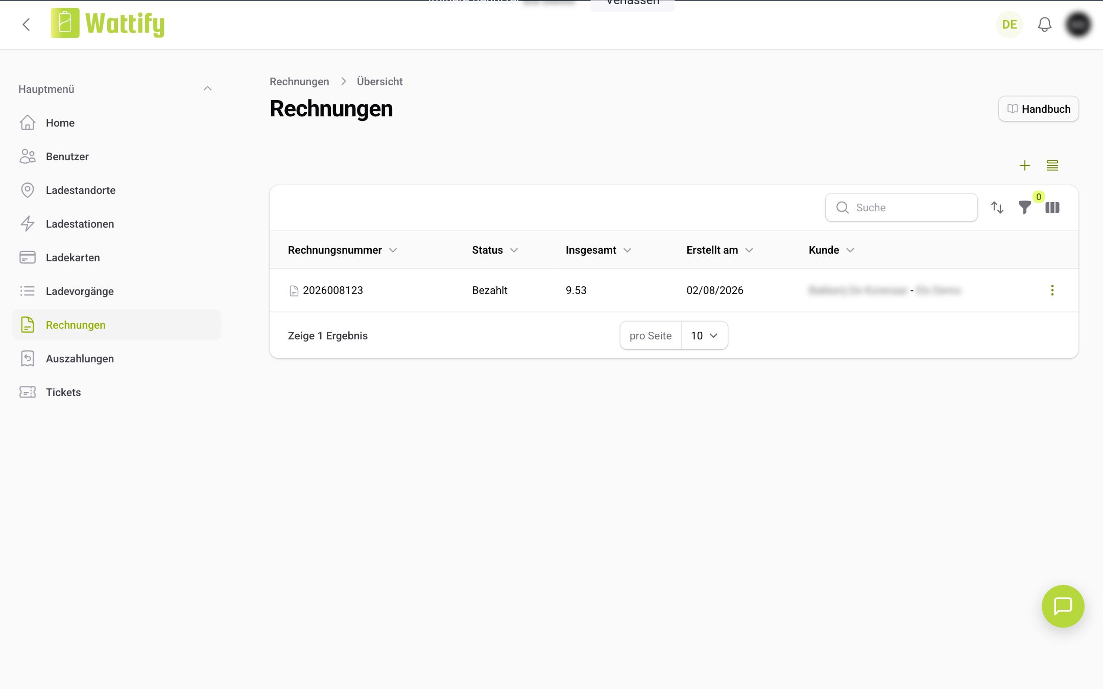 Die Übersicht Rechnungen