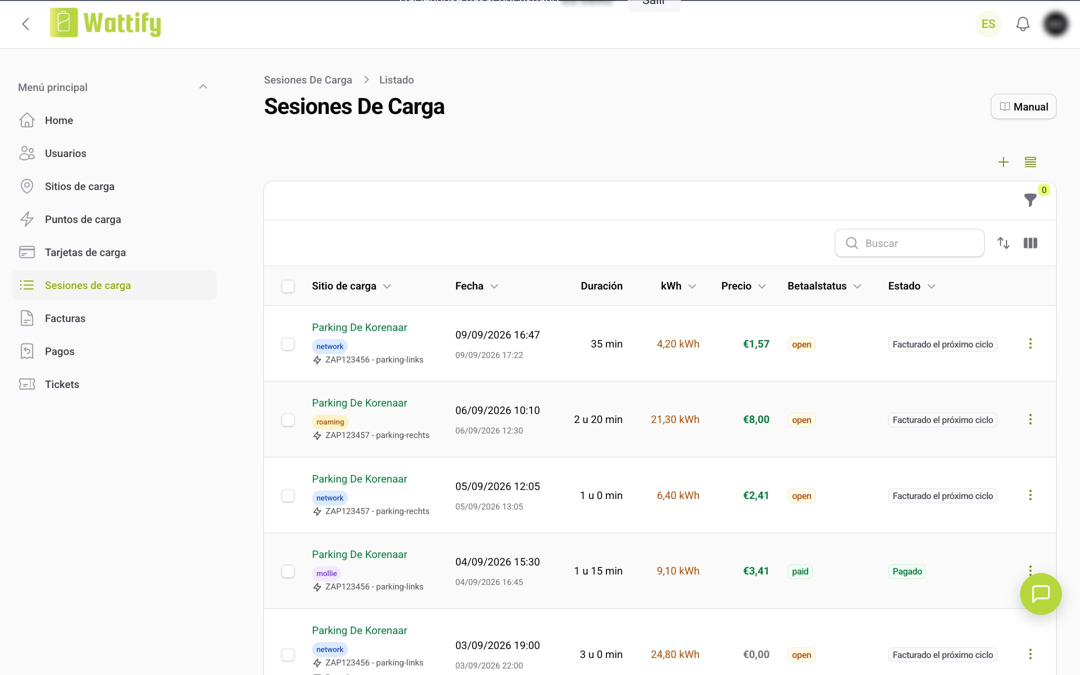 El listado de Sesiones de carga