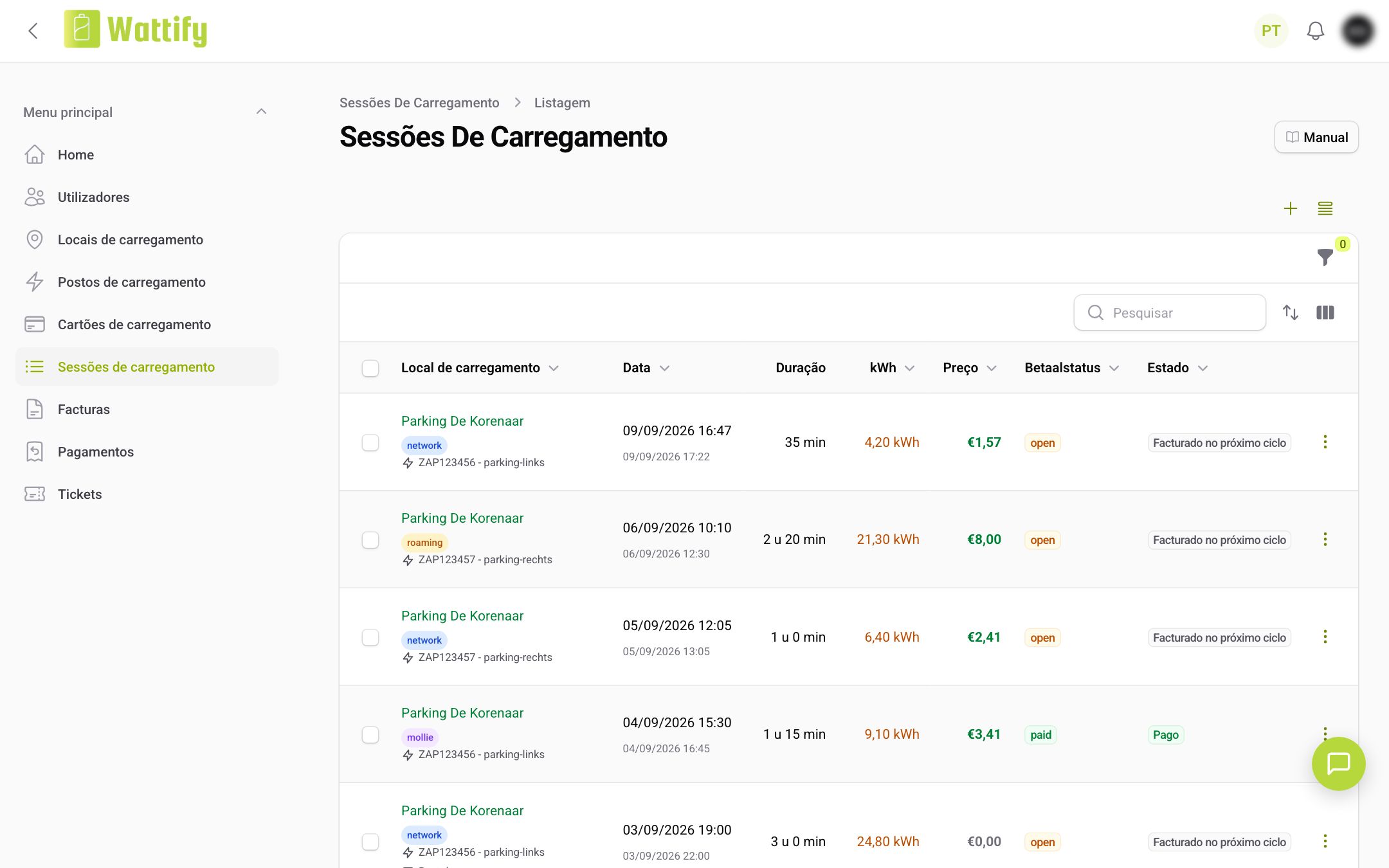 A vista geral Sessões de carregamento