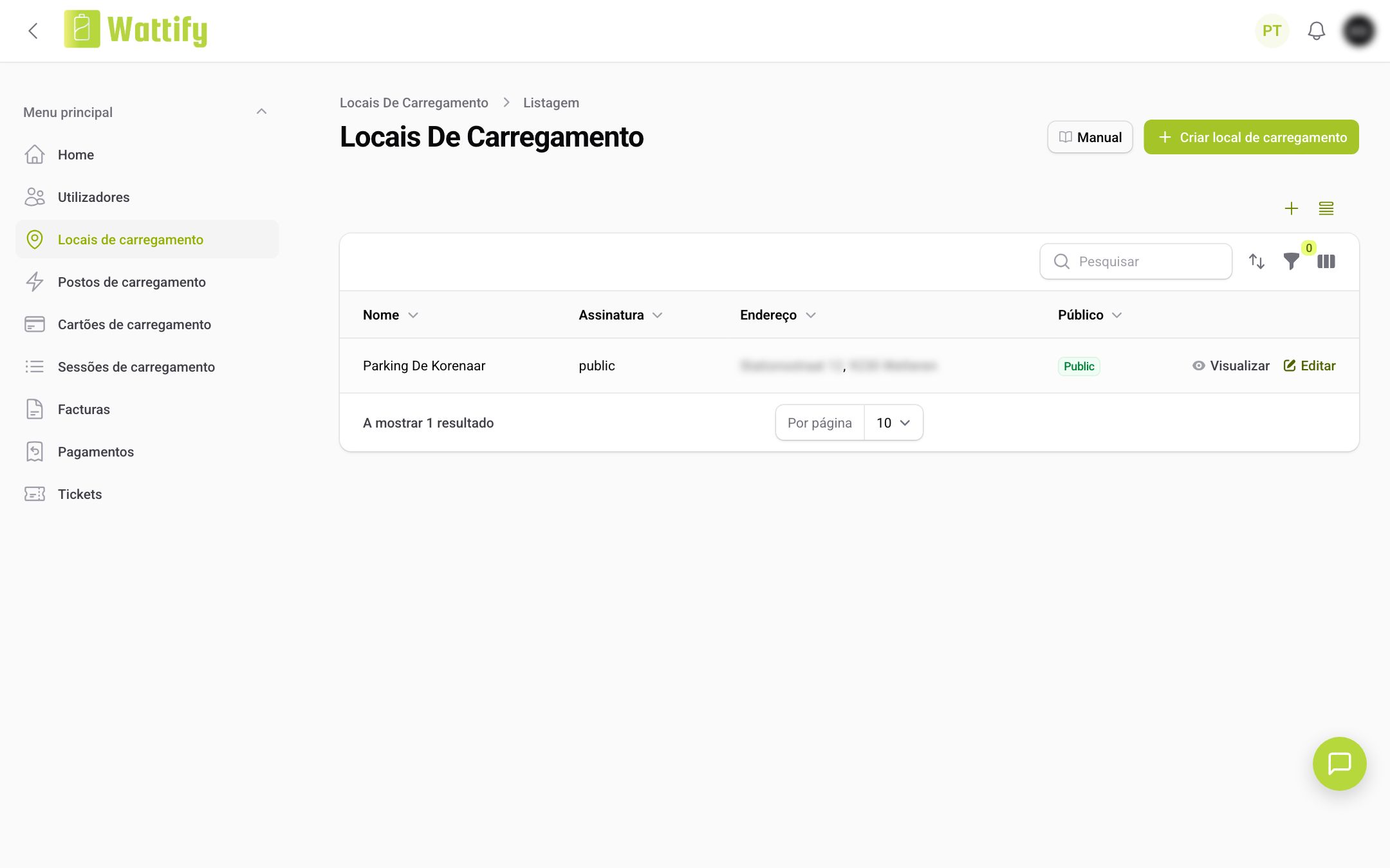 A lista Locais de carregamento